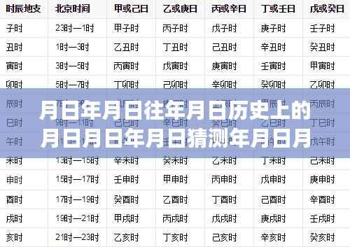 月圆之变与TCP连接实时断开现象的探索，历史时间之谜揭秘
