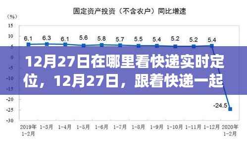 12月27日快递实时定位之旅，自然美景的心灵探索之旅
