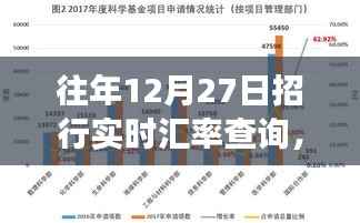 招行实时汇率查询与双重体验，自然美景之旅与心灵之旅的双重探索