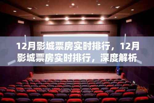 深度解析与观点碰撞,12月影城票房实时排行全解析