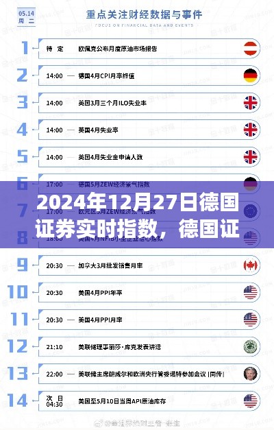 德国证券实时指数，科技驱动投资，智能金融新时代的里程碑