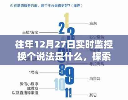 探索秘境，寻找自然真实脉动的心灵之旅——往年12月27日实时监控新解读
