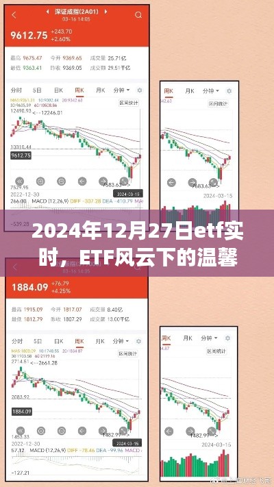 ETF风云下的温馨日常与奇遇,2024年12月27日的ETF实时观察
