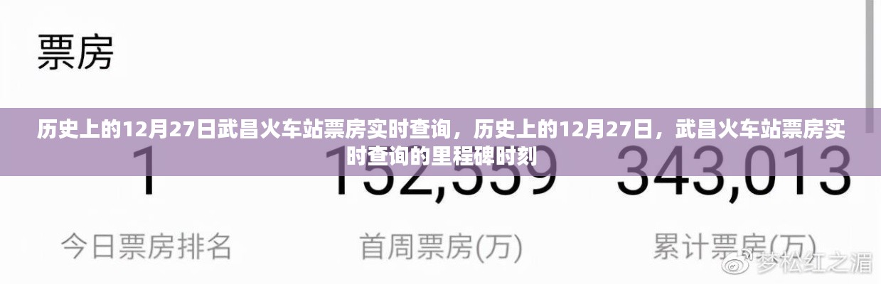历史上的武昌火车站票房实时查询里程碑,揭秘十二月二十七日的里程碑时刻