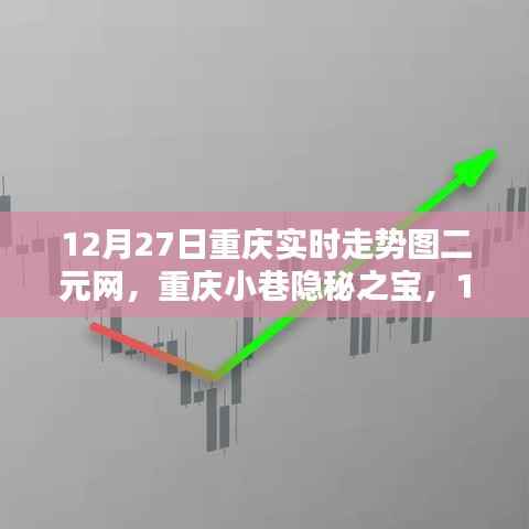 重庆小巷隐秘之宝，特色小店探秘与实时走势图二元网揭秘
