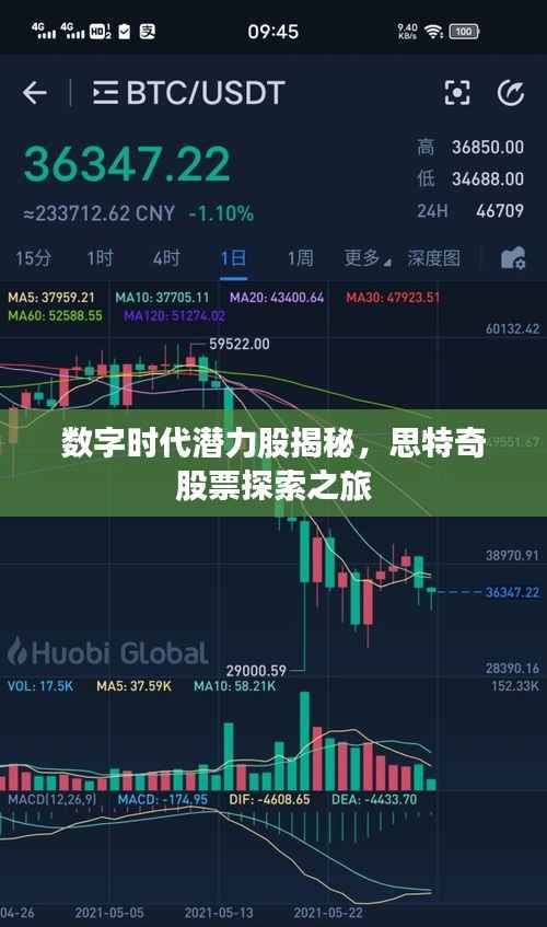 数字时代潜力股揭秘,思特奇股票探索之旅