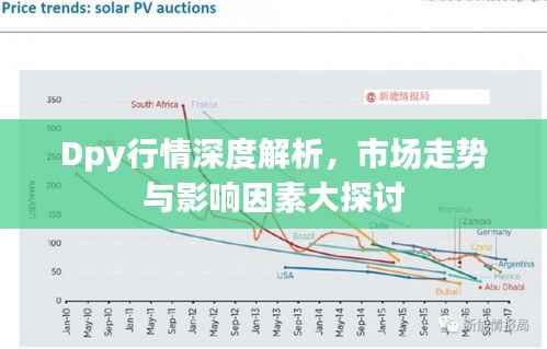 束装就道 第3页