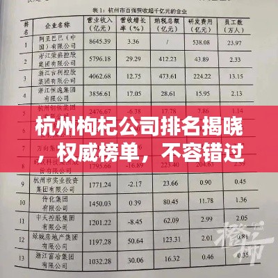 杭州枸杞公司排名揭晓,权威榜单,不容错过!