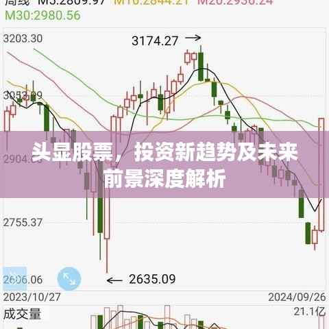 头显股票，投资新趋势及未来前景深度解析