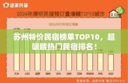 苏州特价民宿榜单TOP10，超吸睛热门民宿排名！