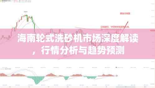 海南轮式洗砂机市场深度解读，行情分析与趋势预测