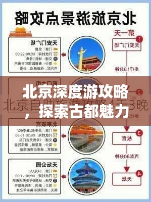 北京深度游攻略,探索古都魅力之旅!