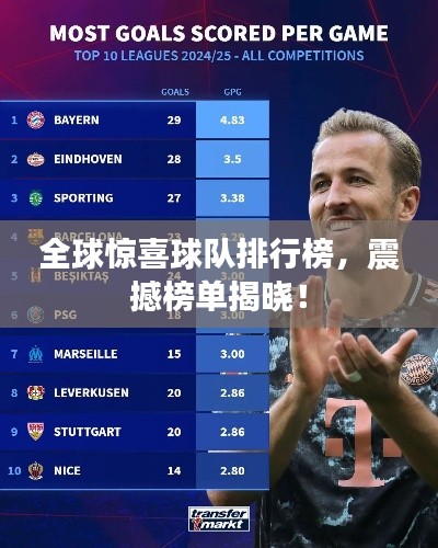 另谋高就 第3页