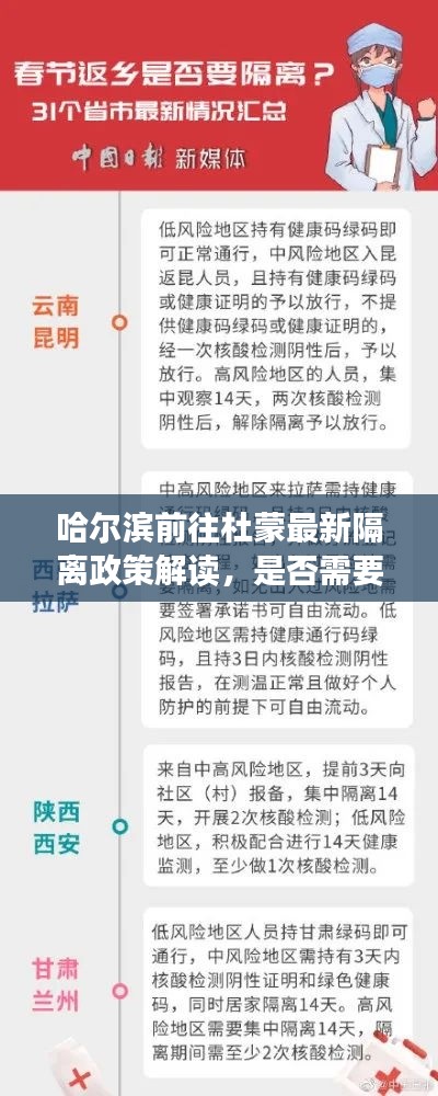 哈尔滨前往杜蒙最新隔离政策解读,是否需要隔离?