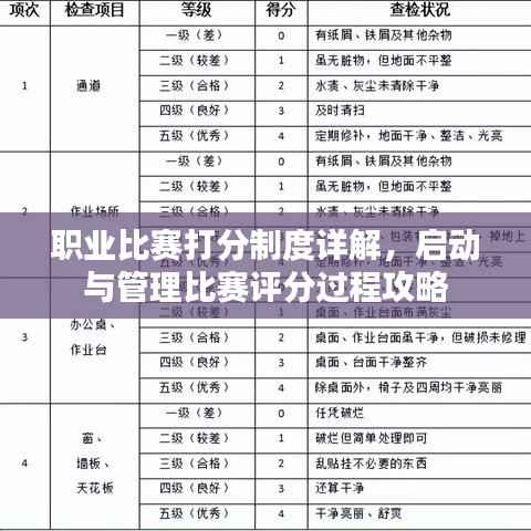 职业比赛打分制度详解,启动与管理比赛评分过程攻略