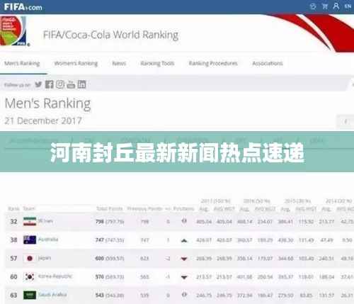 观往知来 第3页