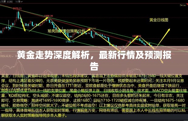 黄金走势深度解析,最新行情及预测报告