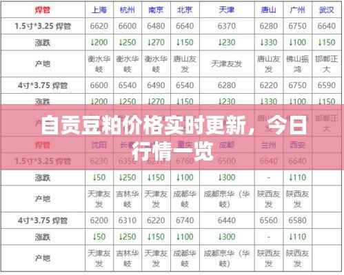 紫色蛙声 第2页