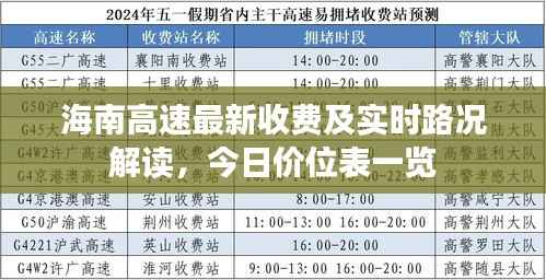 海南高速最新收费及实时路况解读,今日价位表一览