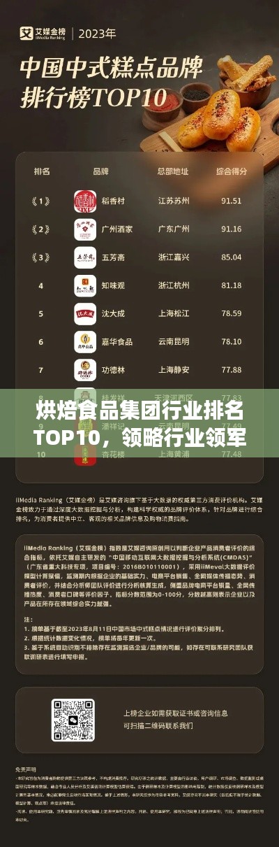 烘焙食品集团行业排名TOP10,领略行业领军者的风采