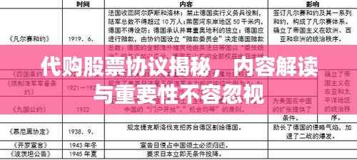代购股票协议揭秘，内容解读与重要性不容忽视
