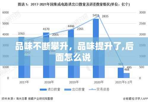 品味不断攀升，品味提升了,后面怎么说 