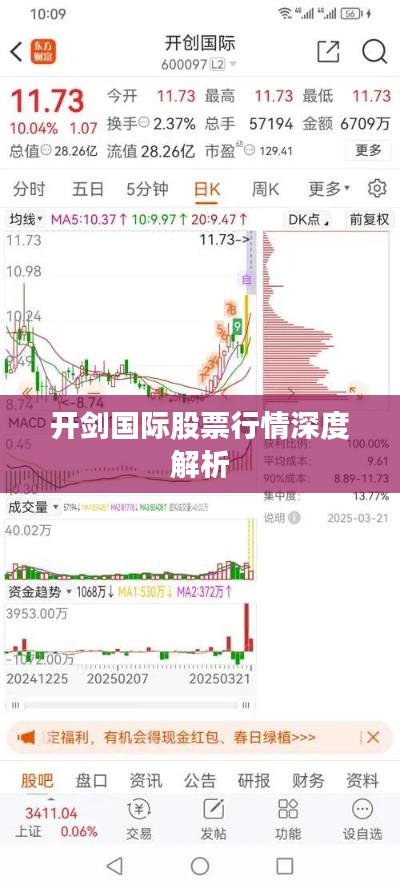 半截鸟木 第3页