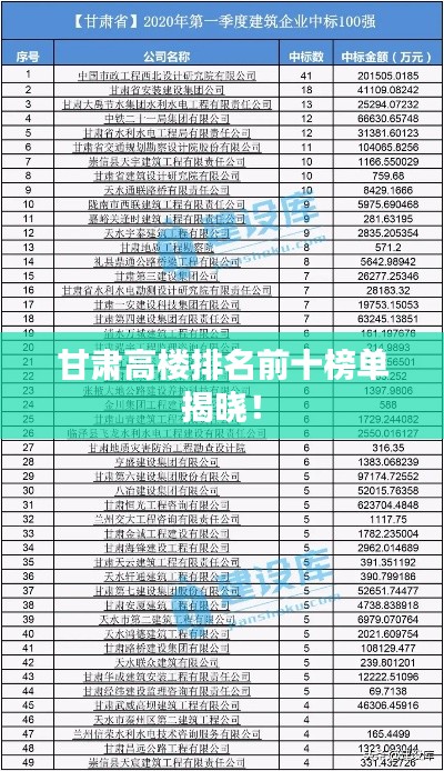 鸟语蝉鸣 第2页