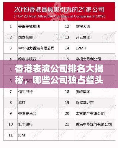 香港表演公司排名大揭秘，哪些公司独占鳌头？
