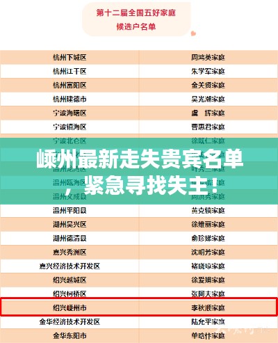 嵊州最新走失贵宾名单，紧急寻找失主！