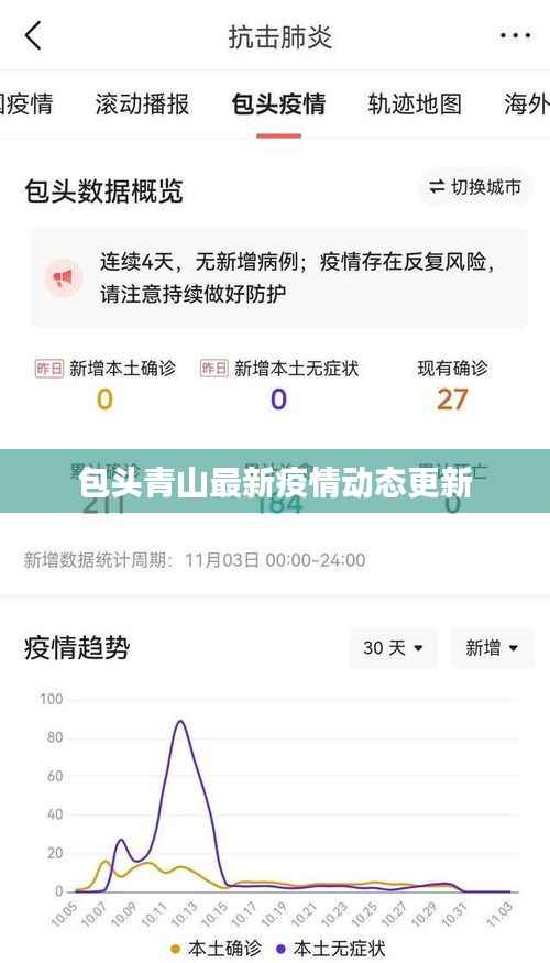 包头青山最新疫情动态更新