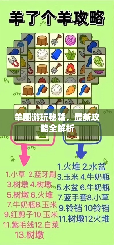 自作主张 第2页