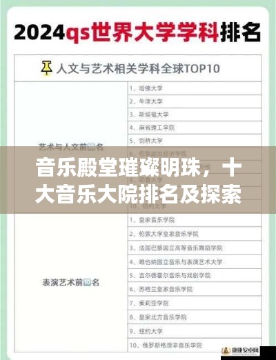 音乐殿堂璀璨明珠，十大音乐大院排名及探索指南