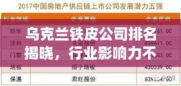 乌克兰铁皮公司排名揭晓，行业影响力不容小觑