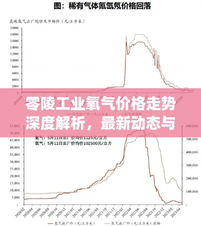 节衣缩食 第2页